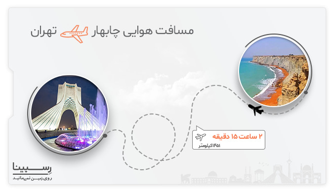 بلیط هواپیما چابهار تهران